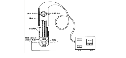 1591946865855320.png image.png