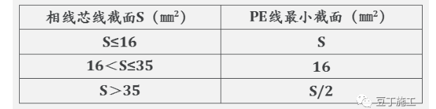 1601025089167588.png image.png