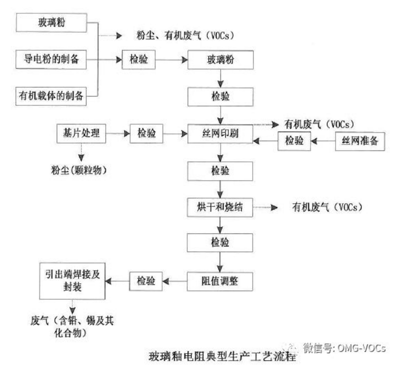 1607397197679251.png 圖片.png