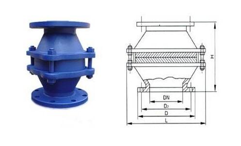 阻火器原理、結(jié)構(gòu)性能及維修保養(yǎng)