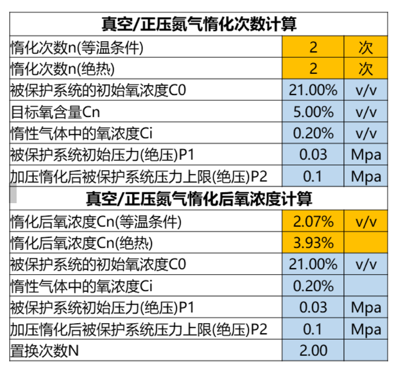 1693625692771270.png 氮封3.png