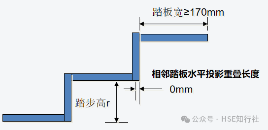 1769442790682594.png 平臺(tái)5.png
